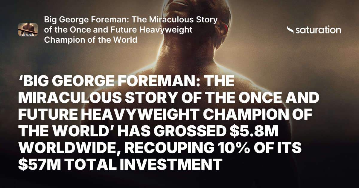 Big George Foreman: The Miraculous Story of the Once and Future Heavyweight Champion of the World share card
