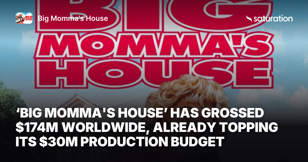 Big Momma's House share card