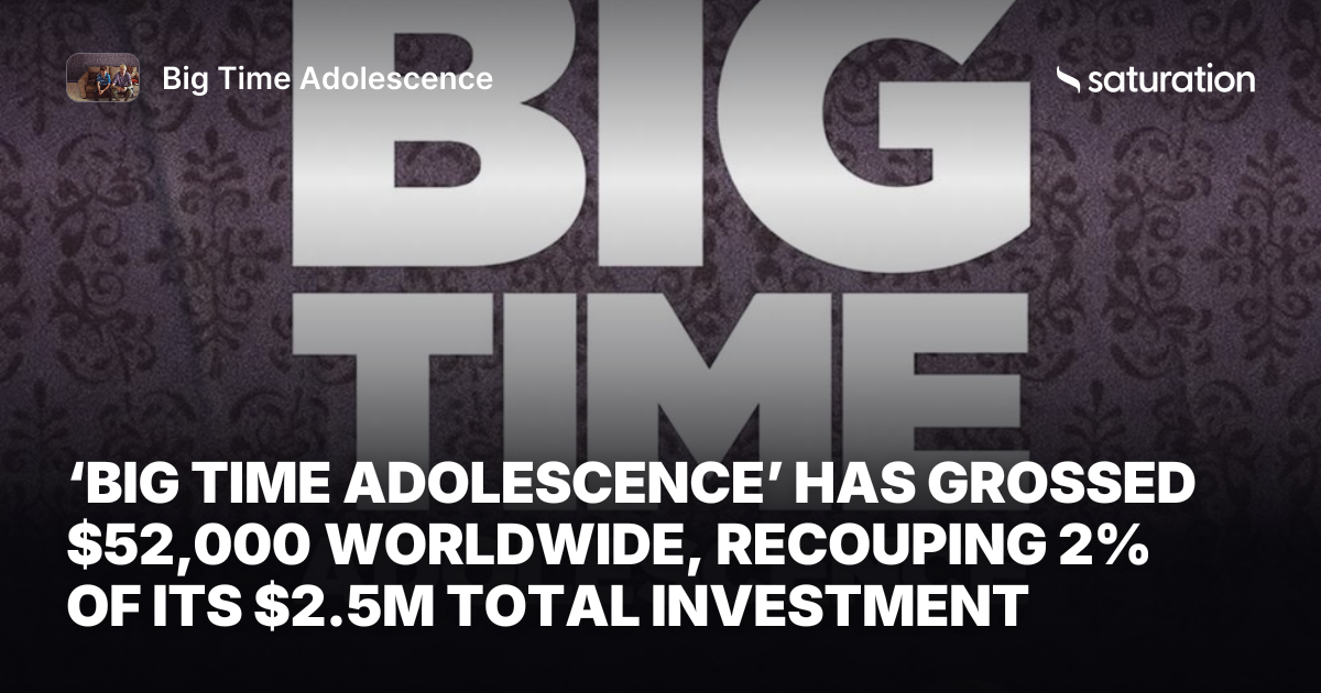 Big Time Adolescence share card