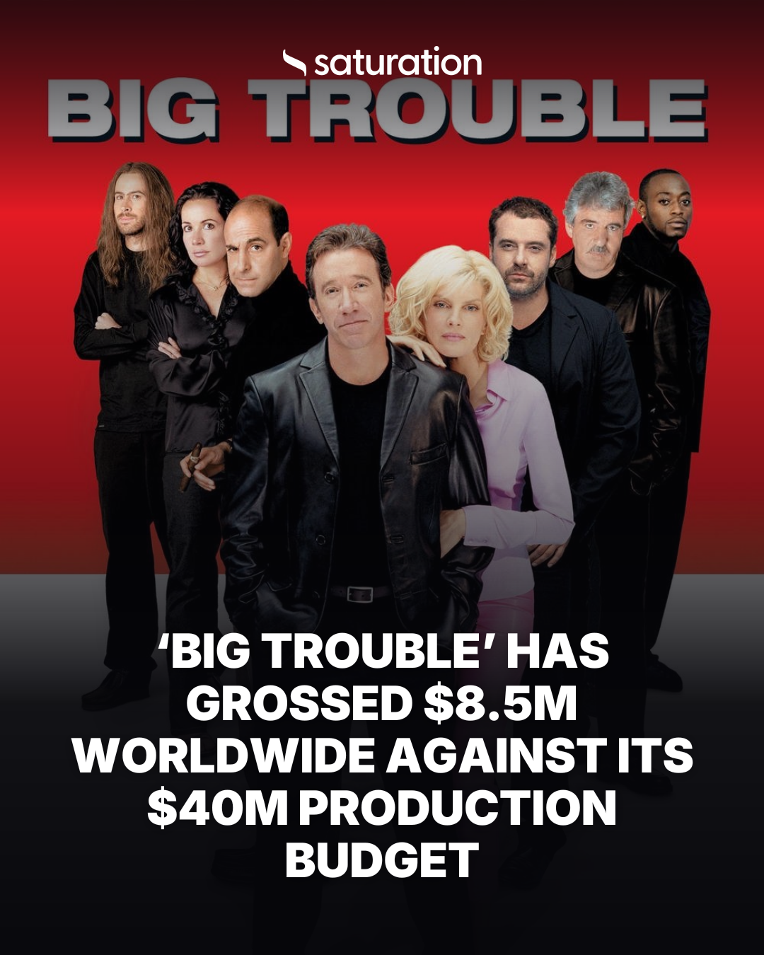 Big Trouble share card