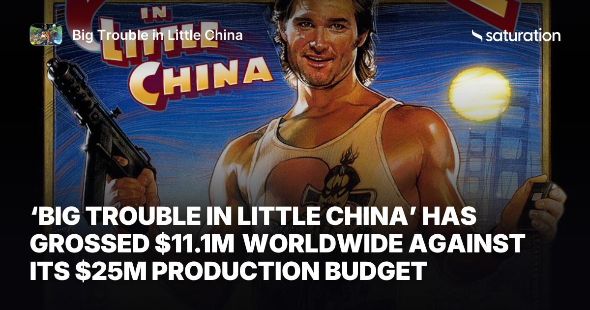 Big Trouble in Little China share card