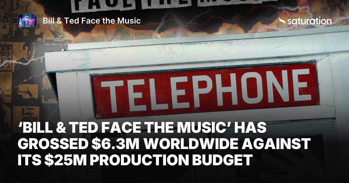 Bill & Ted Face the Music share card