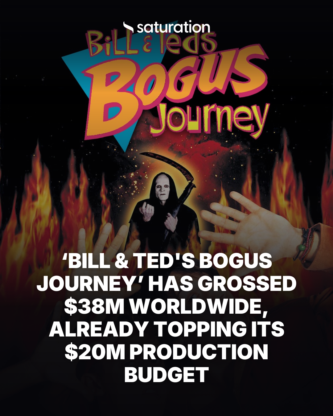 Bill & Ted's Bogus Journey share card