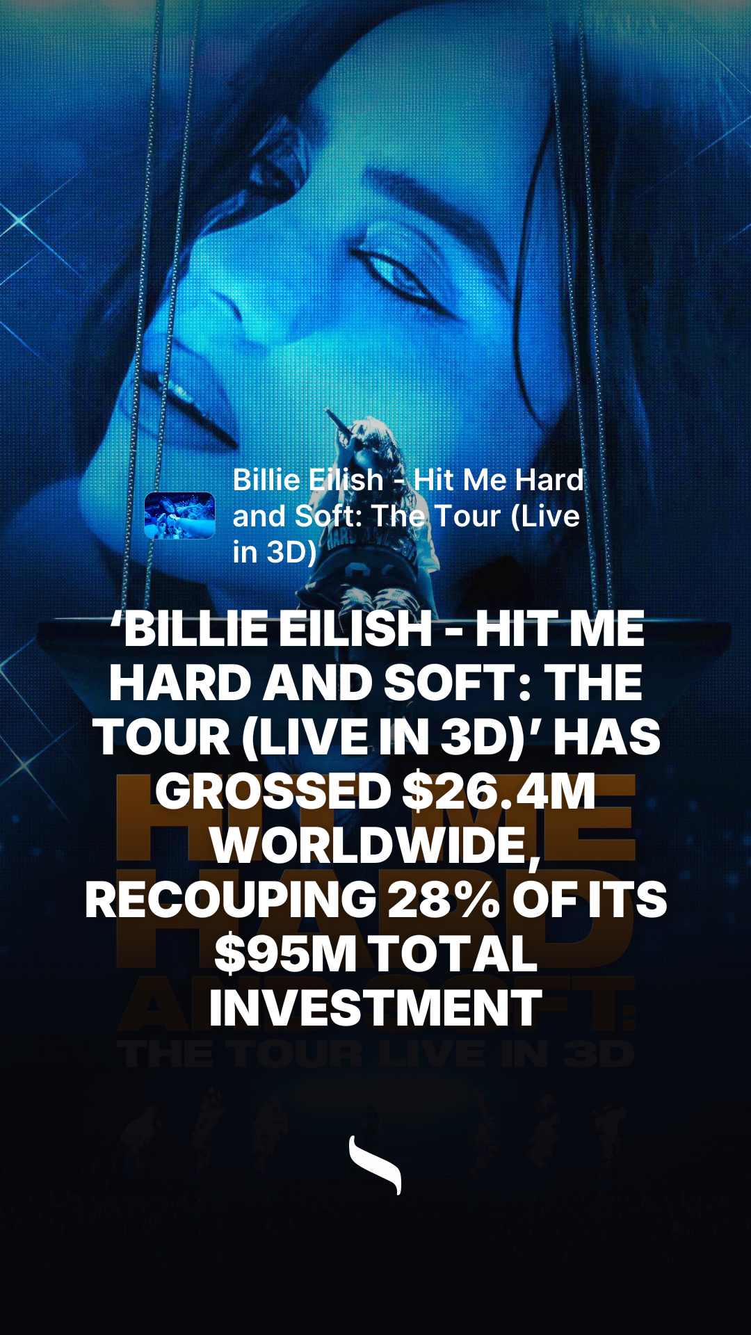Billie Eilish - Hit Me Hard and Soft: The Tour (Live in 3D) (2026) share card