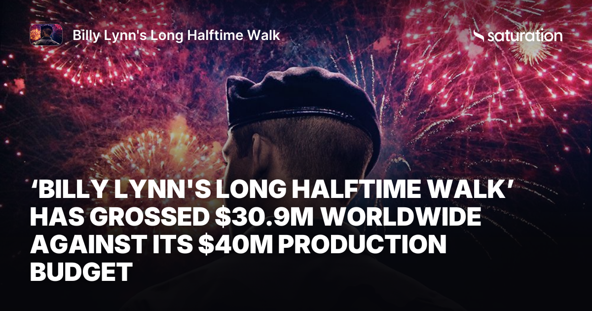 Billy Lynn's Long Halftime Walk share card