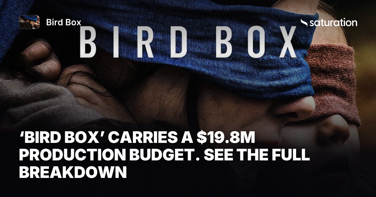 Bird Box share card