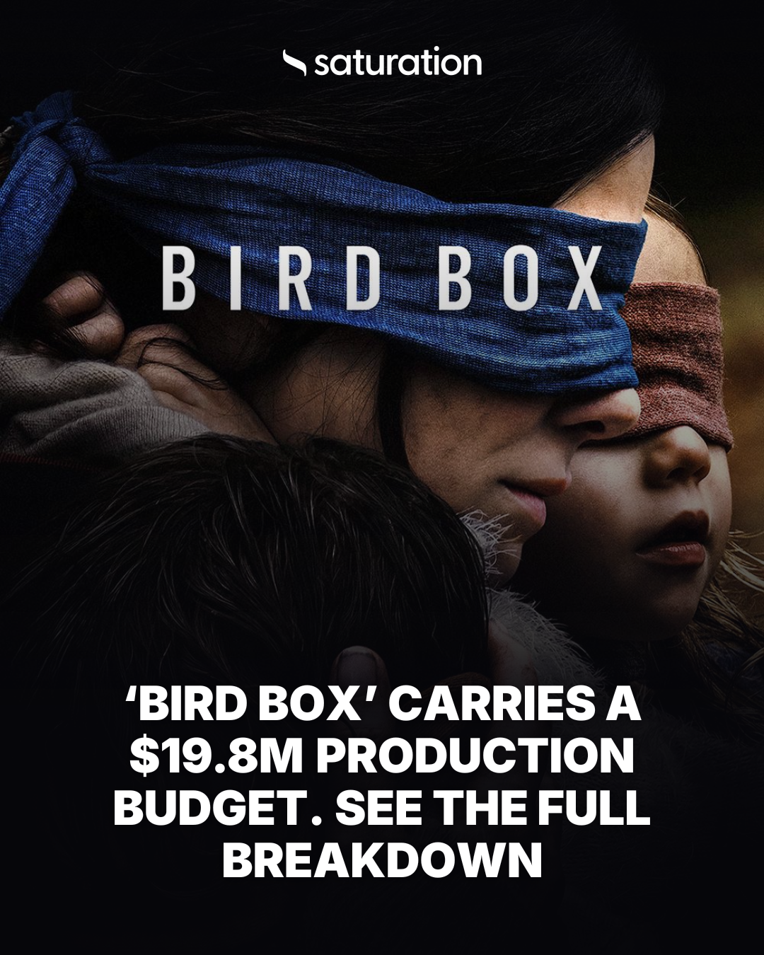 Bird Box share card