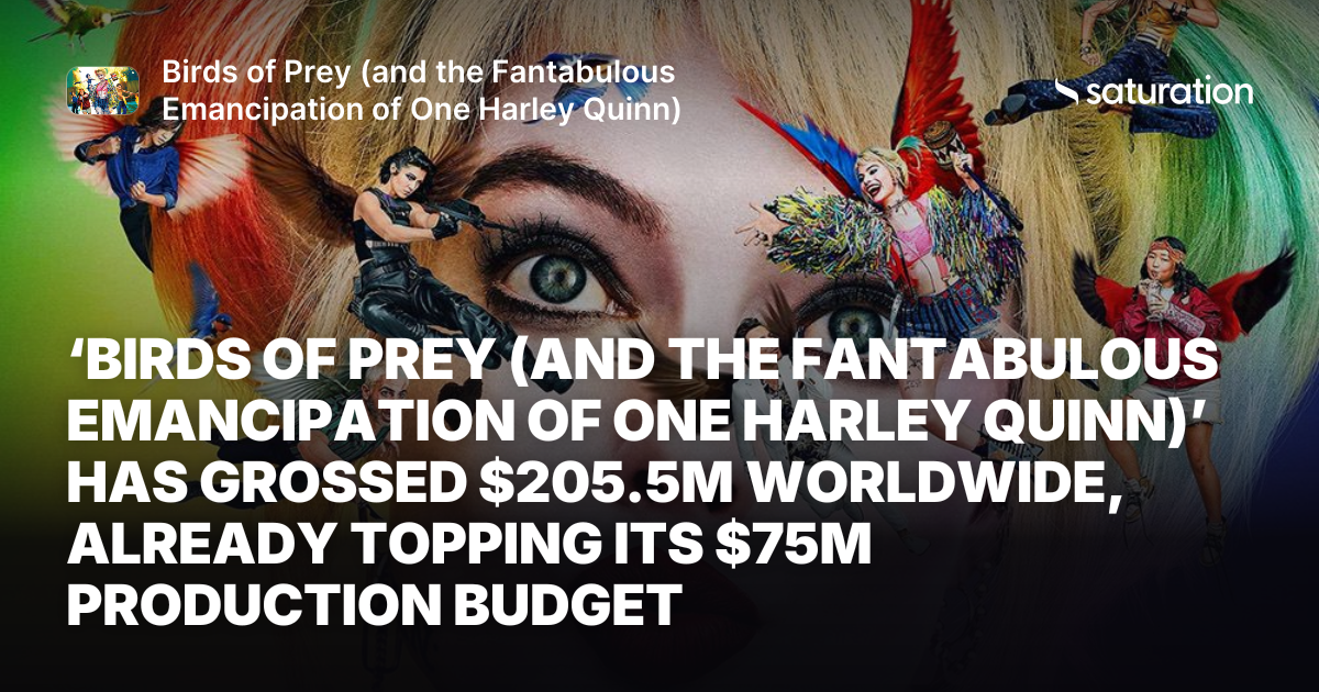Birds of Prey (and the Fantabulous Emancipation of One Harley Quinn) share card