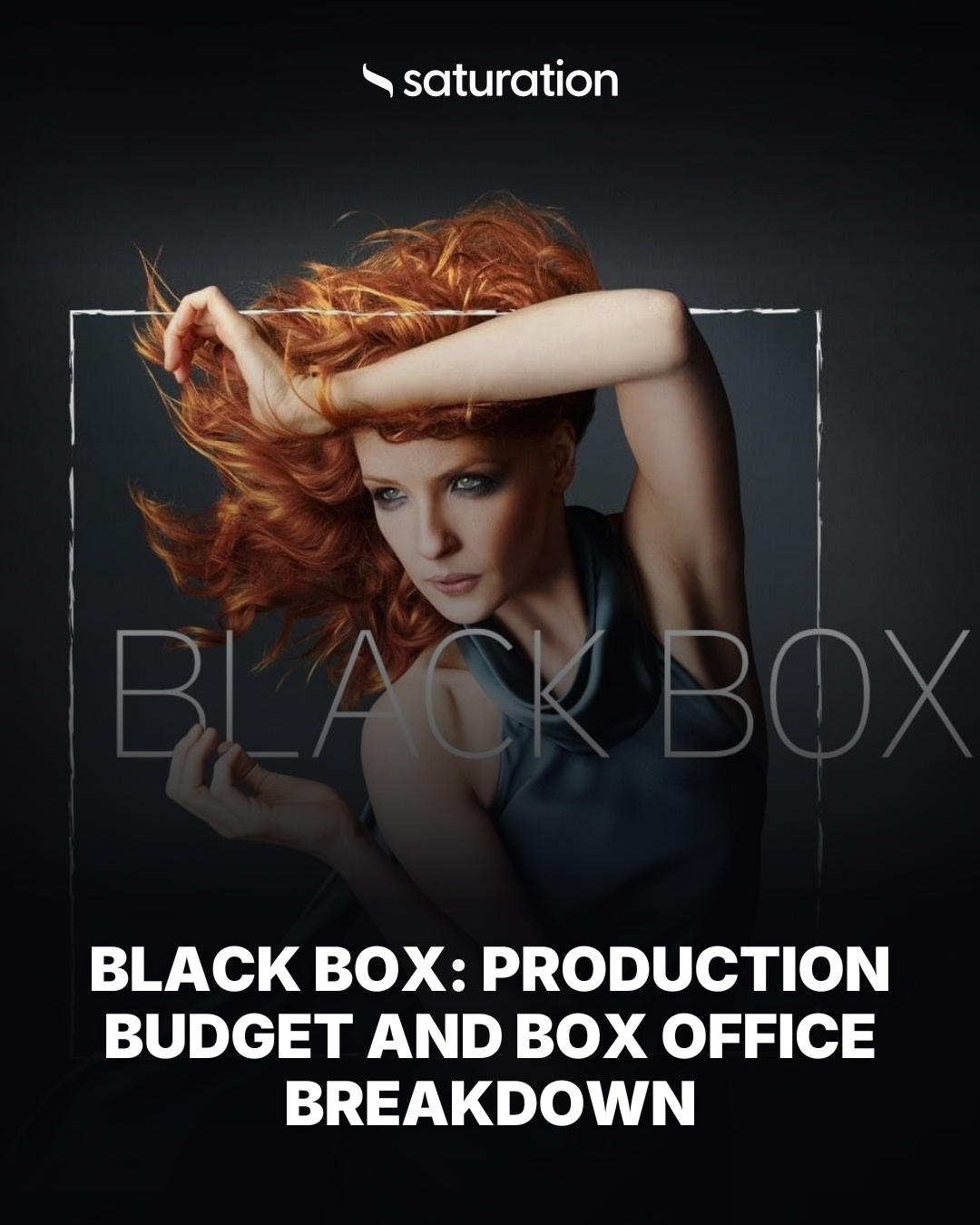 Black Box share card