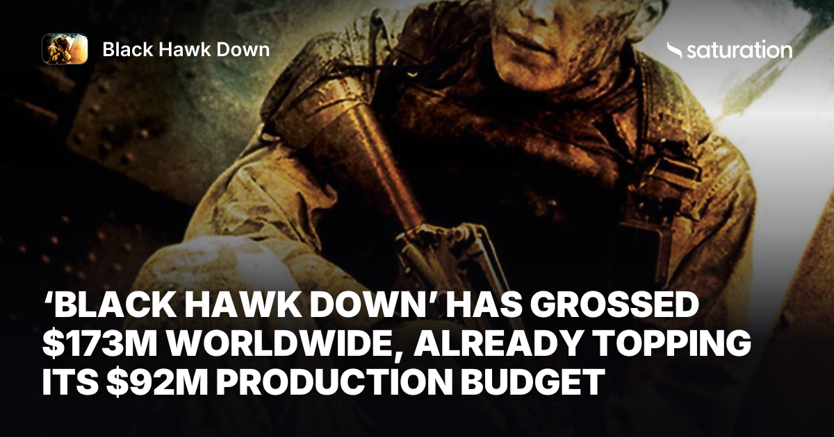 Black Hawk Down share card