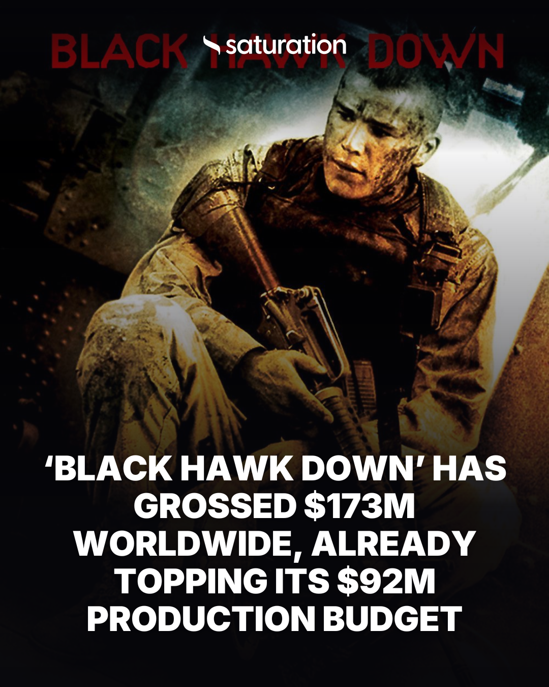 Black Hawk Down share card