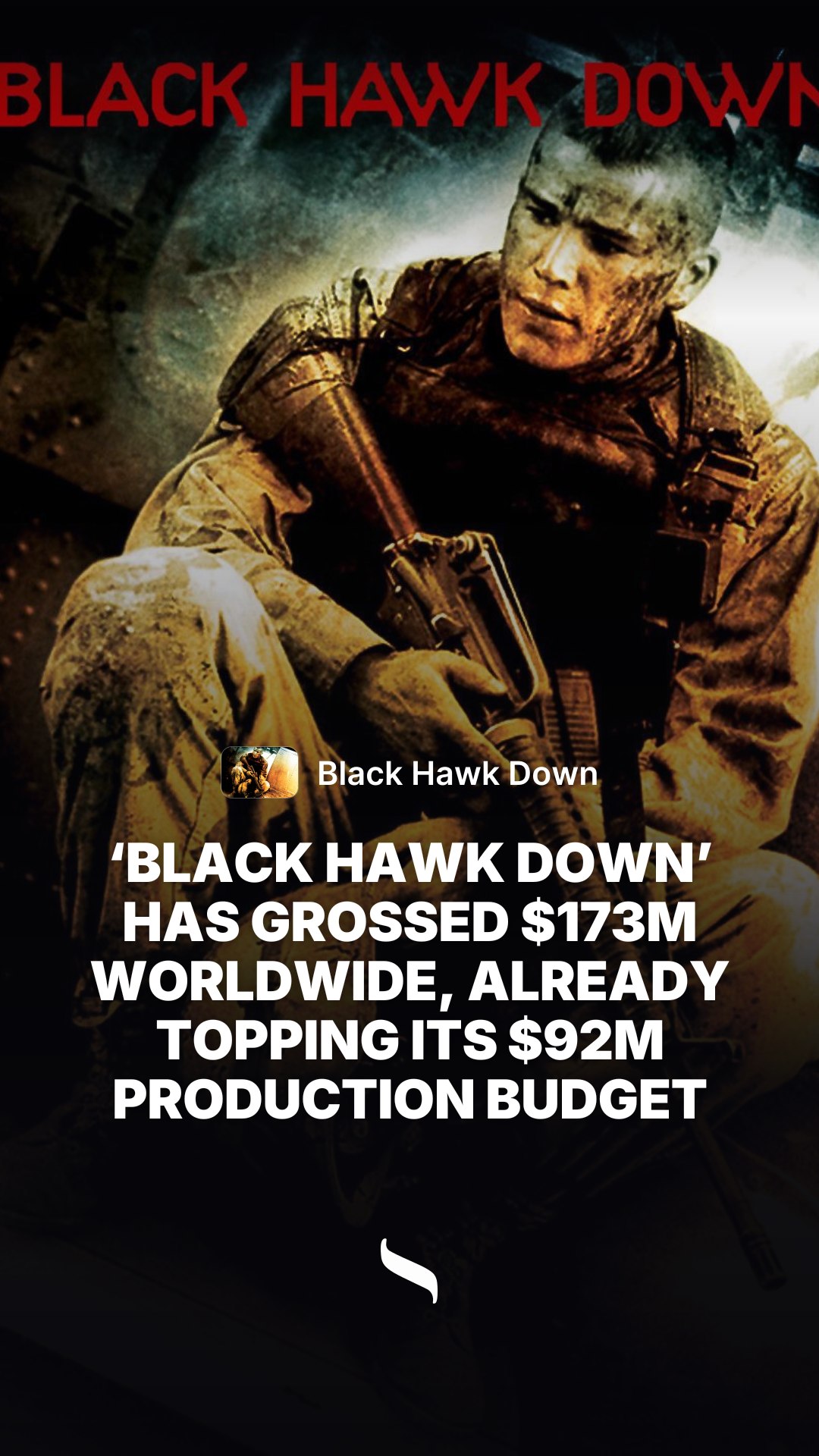 Black Hawk Down share card