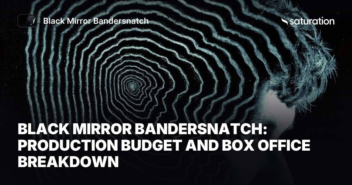 Black Mirror Bandersnatch share card