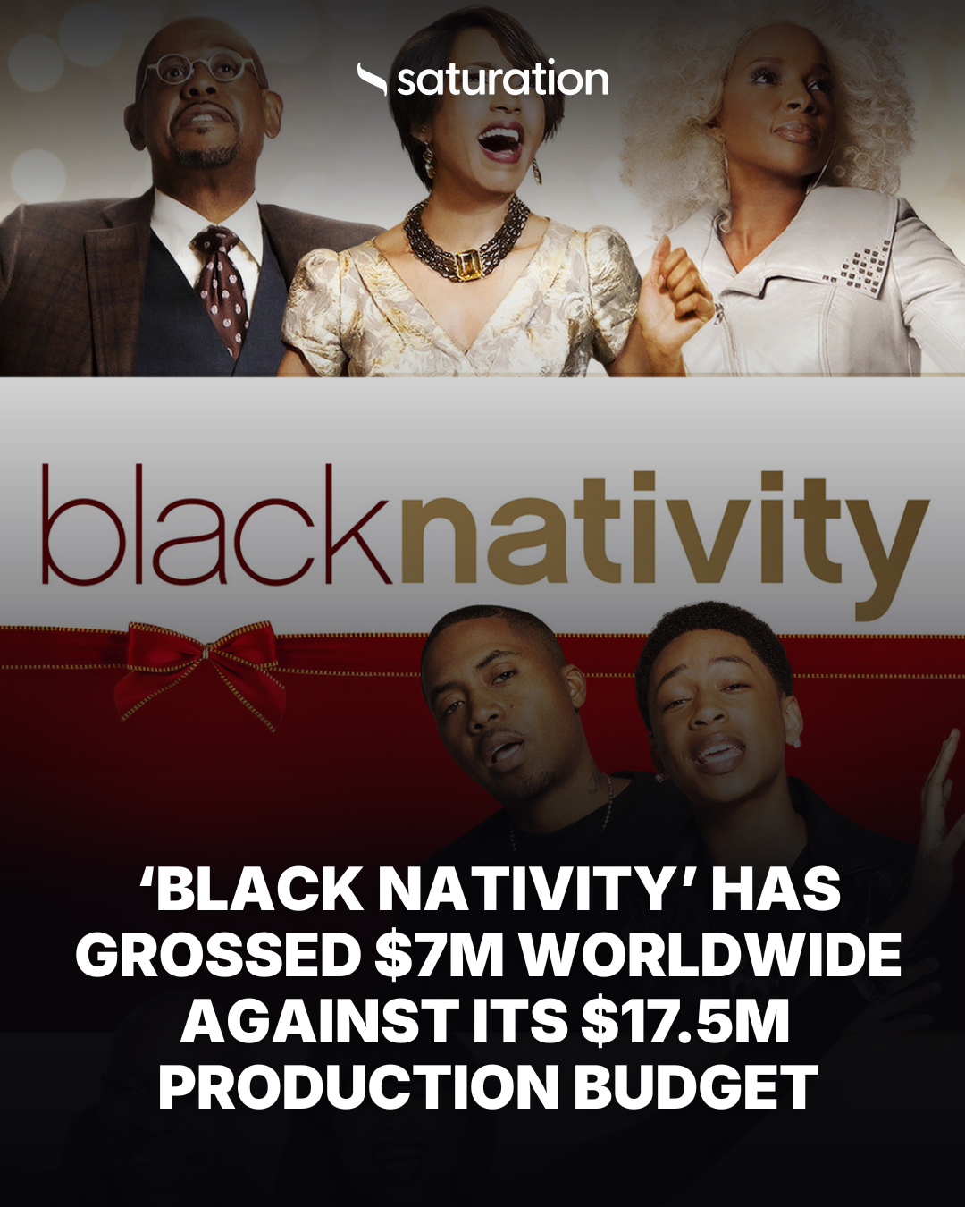 Black Nativity share card