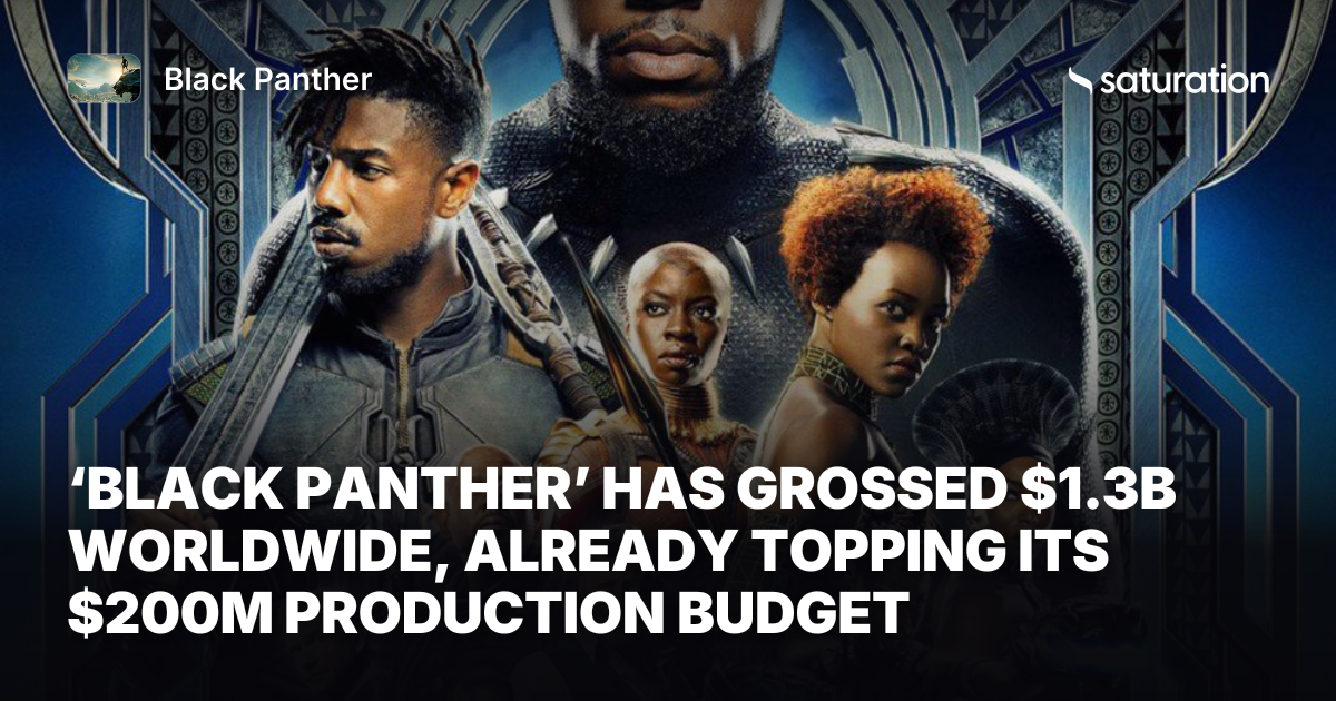 Black Panther share card