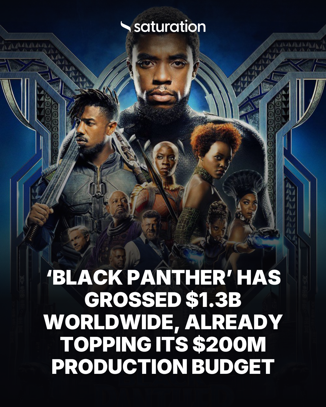 Black Panther share card