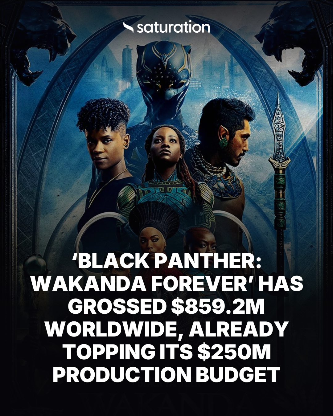Black Panther: Wakanda Forever share card