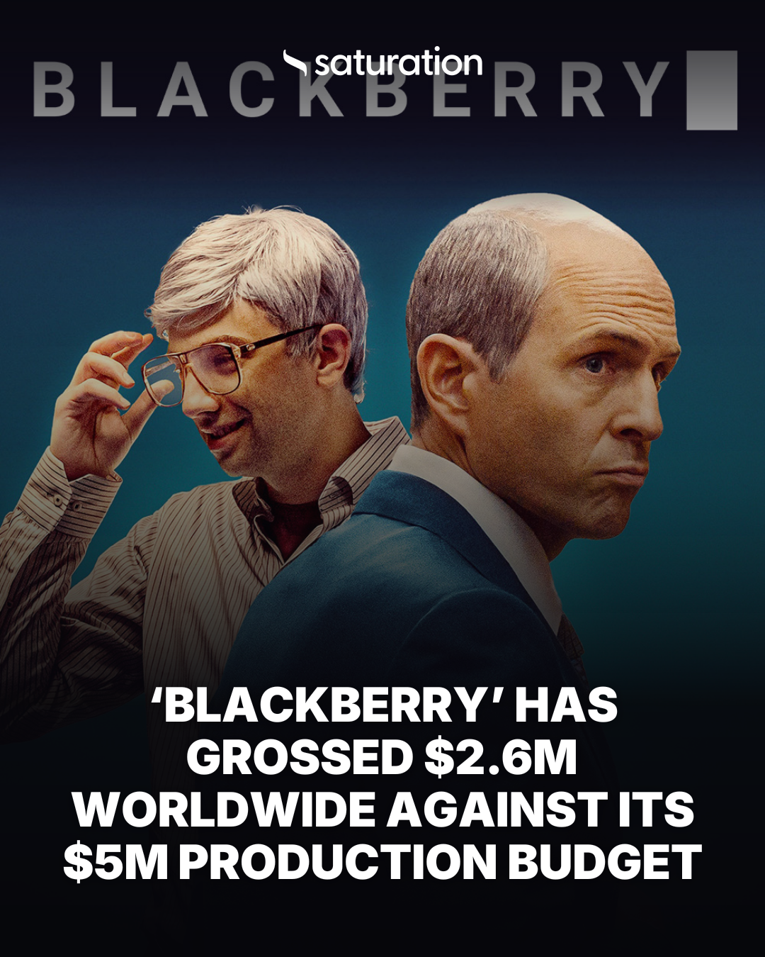 BlackBerry share card