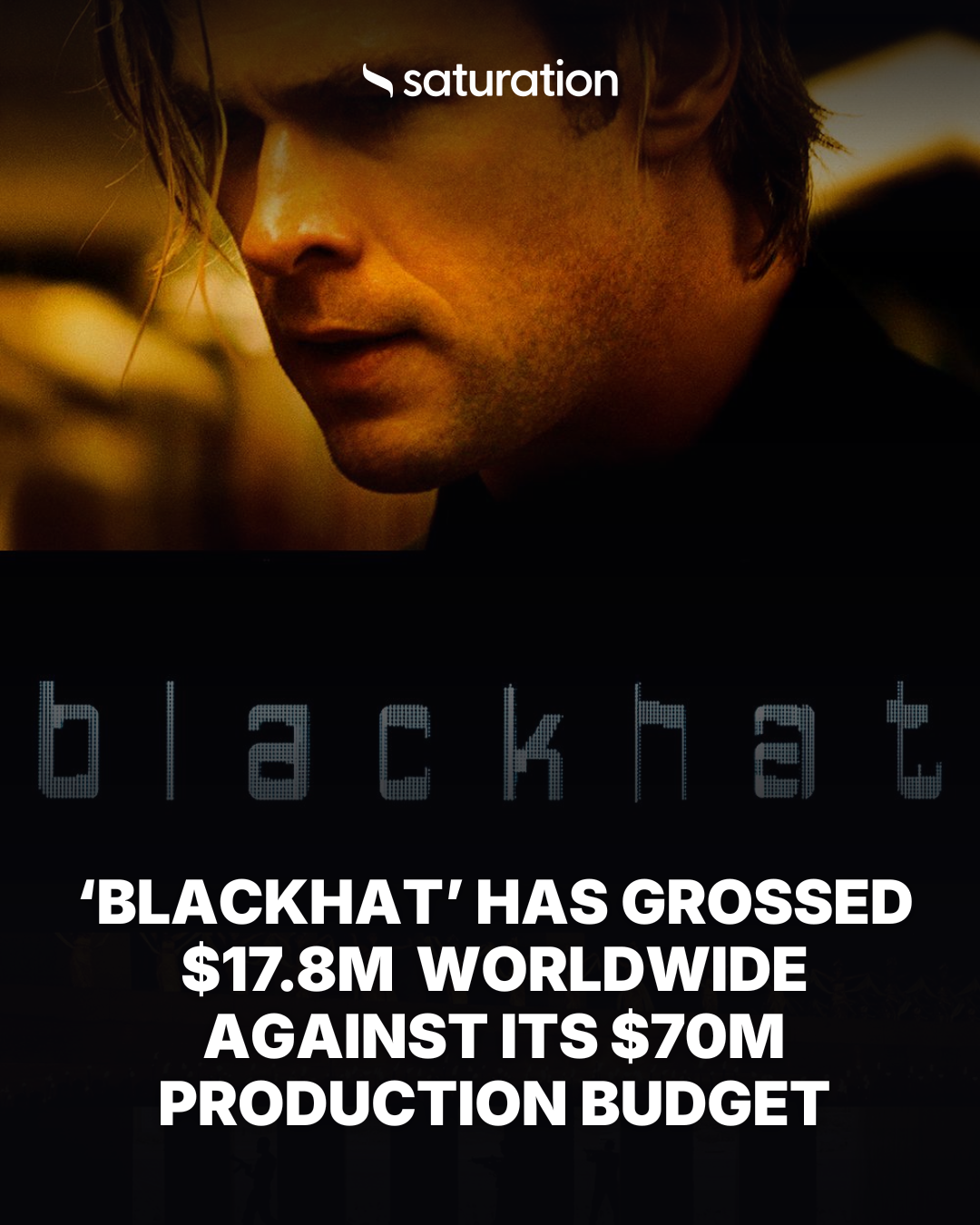 Blackhat share card