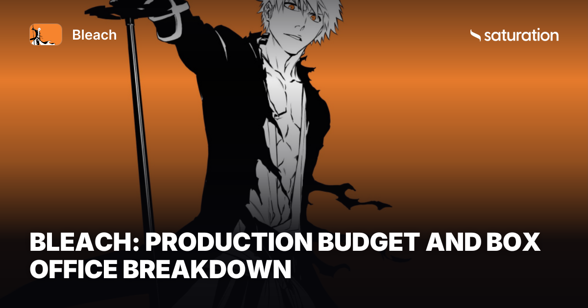 Bleach share card