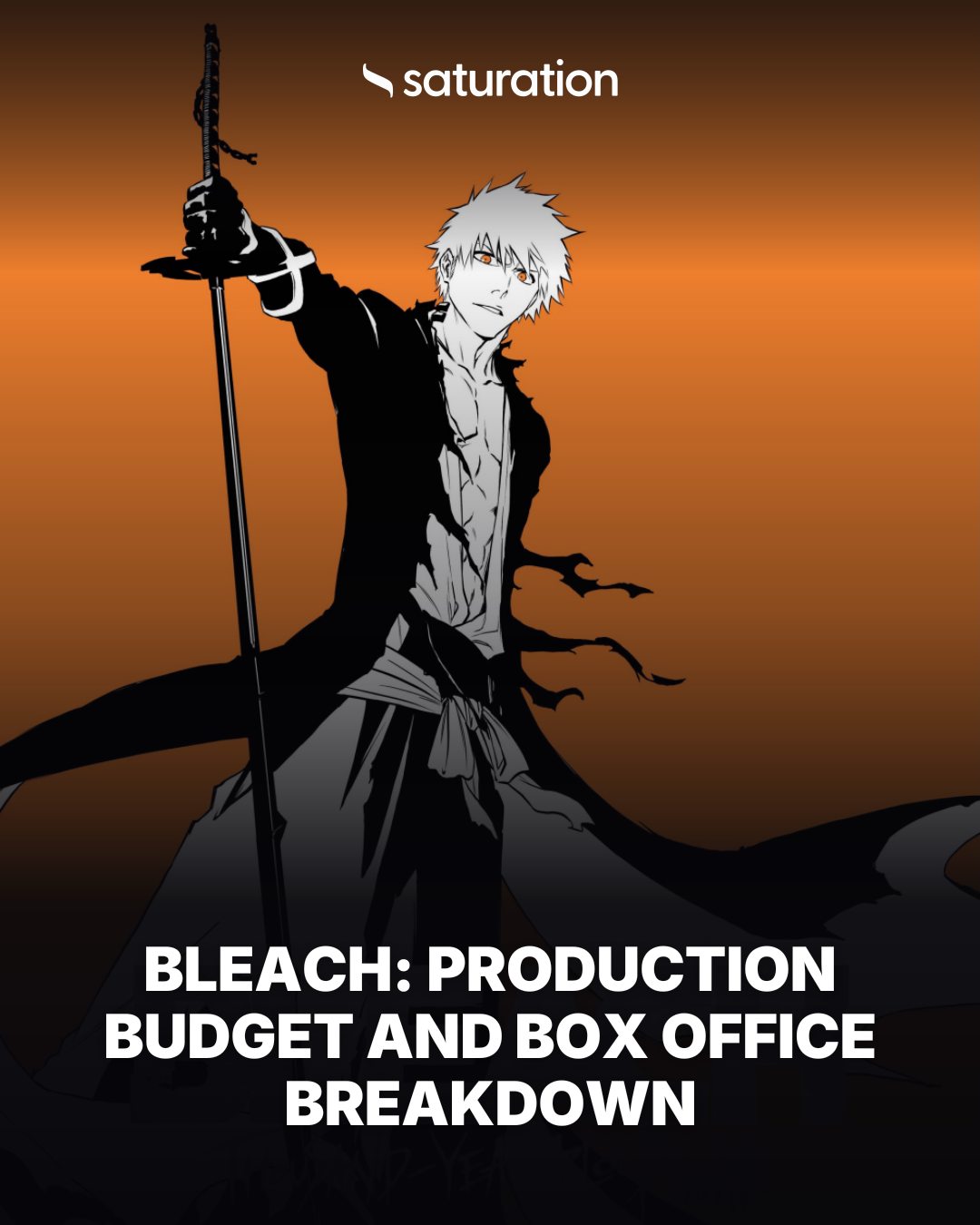 Bleach share card
