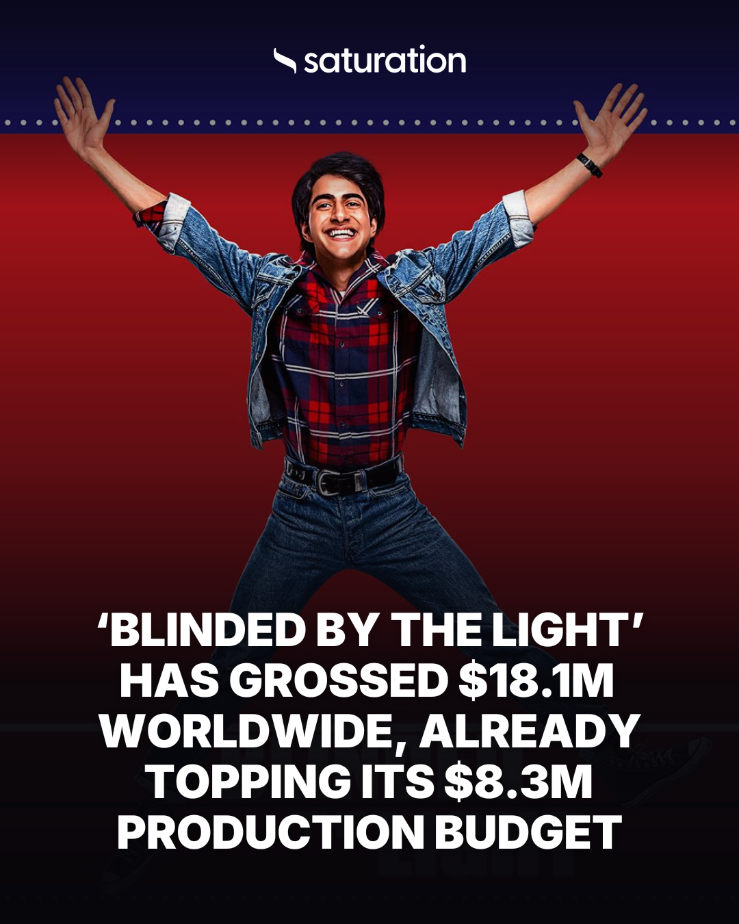 Blinded by the Light share card