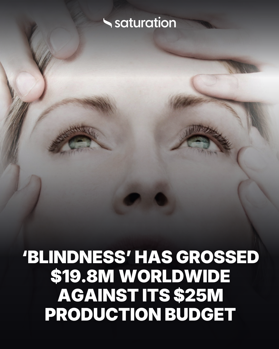Blindness share card