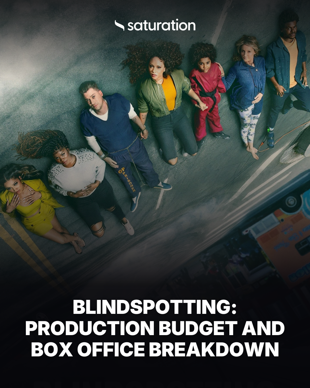 Blindspotting share card