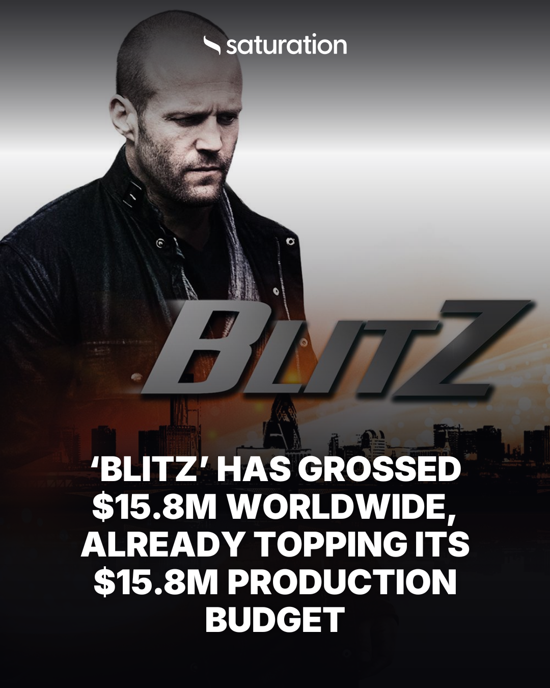 Blitz share card