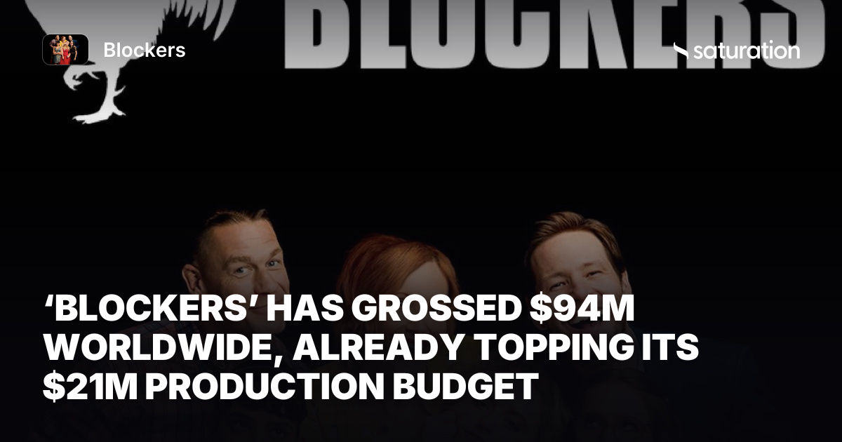 Blockers share card