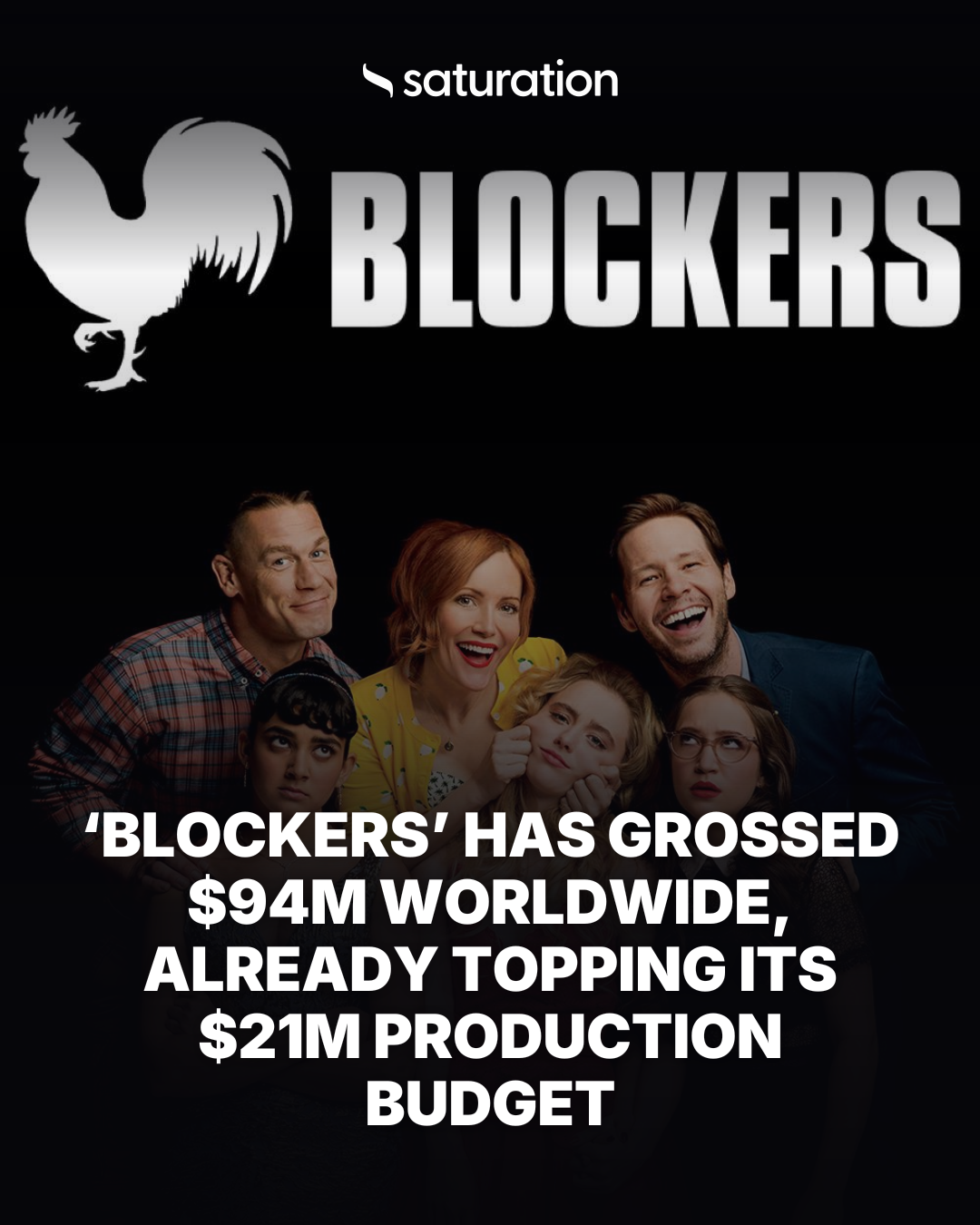 Blockers share card