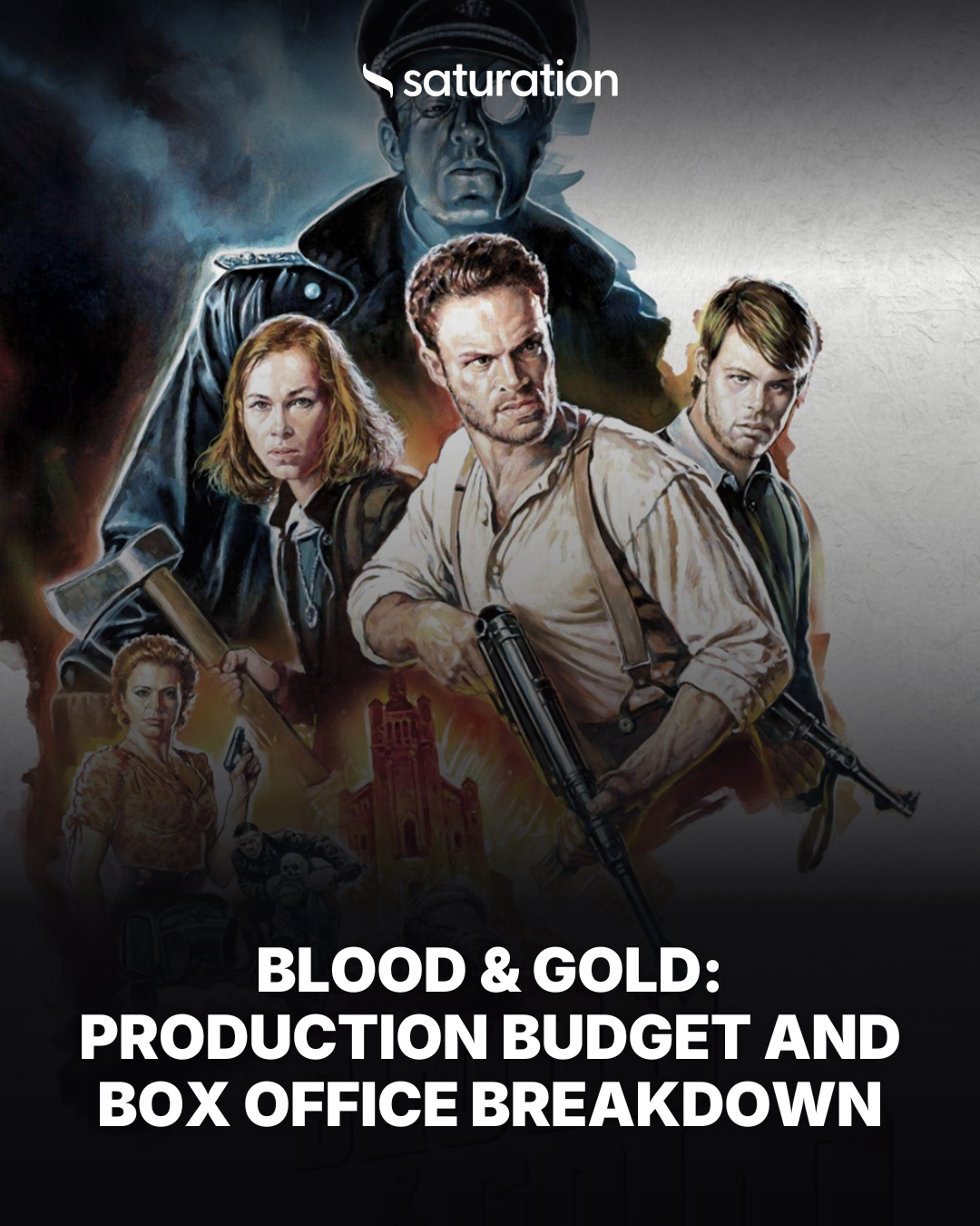 Blood & Gold share card