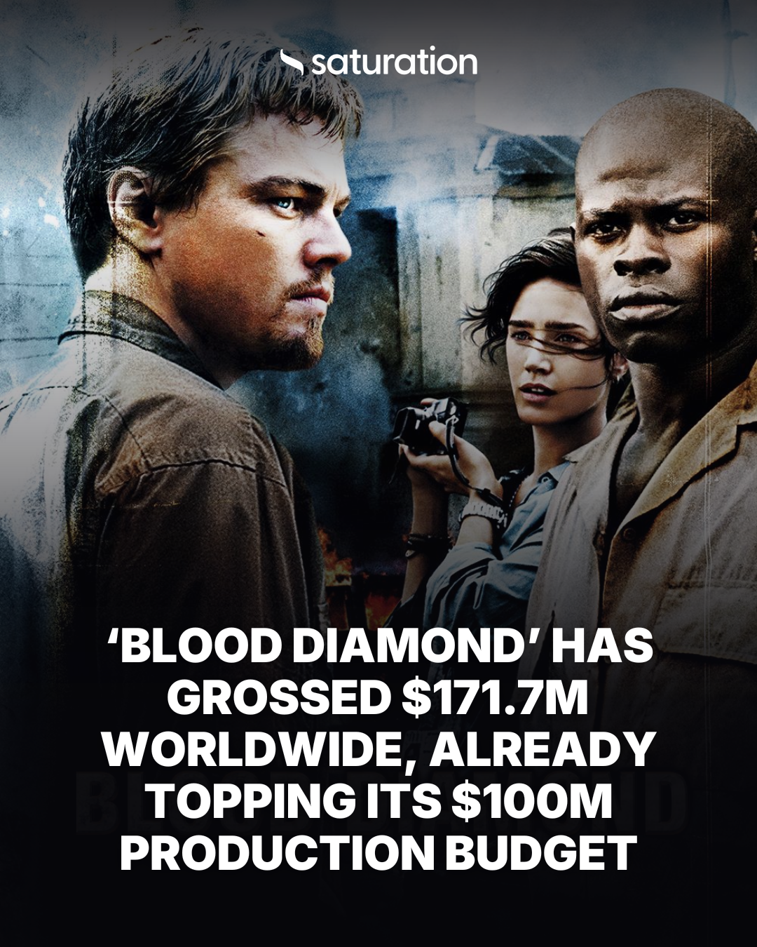 Blood Diamond share card