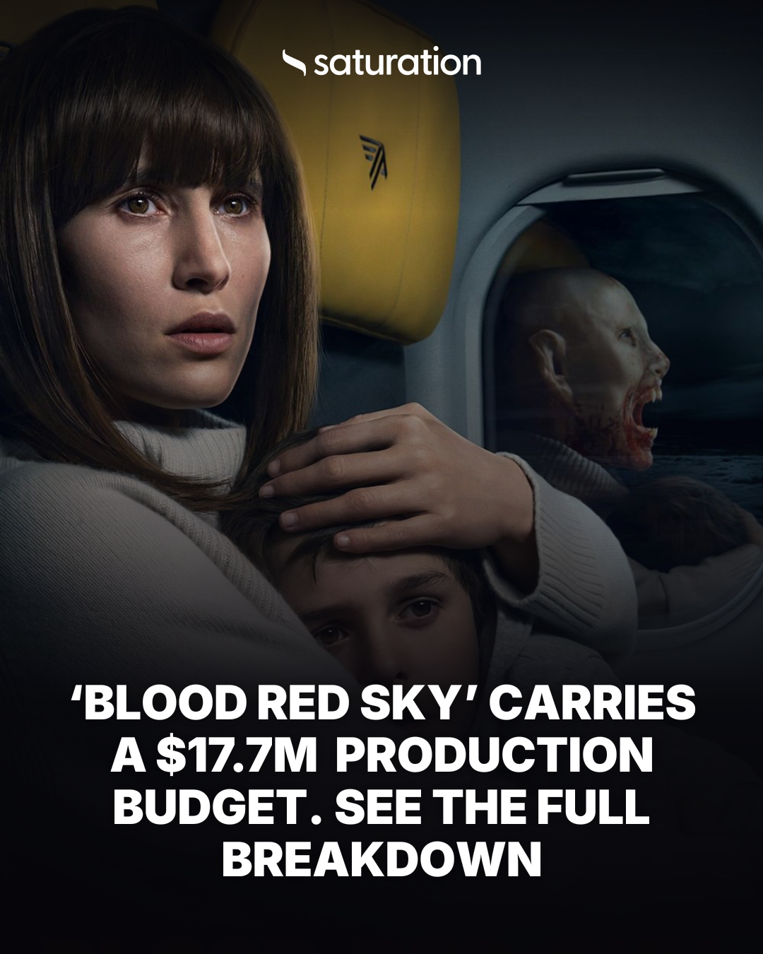 Blood Red Sky share card