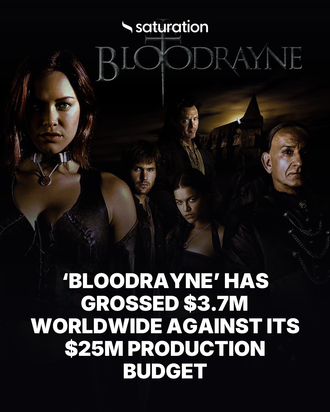 BloodRayne share card