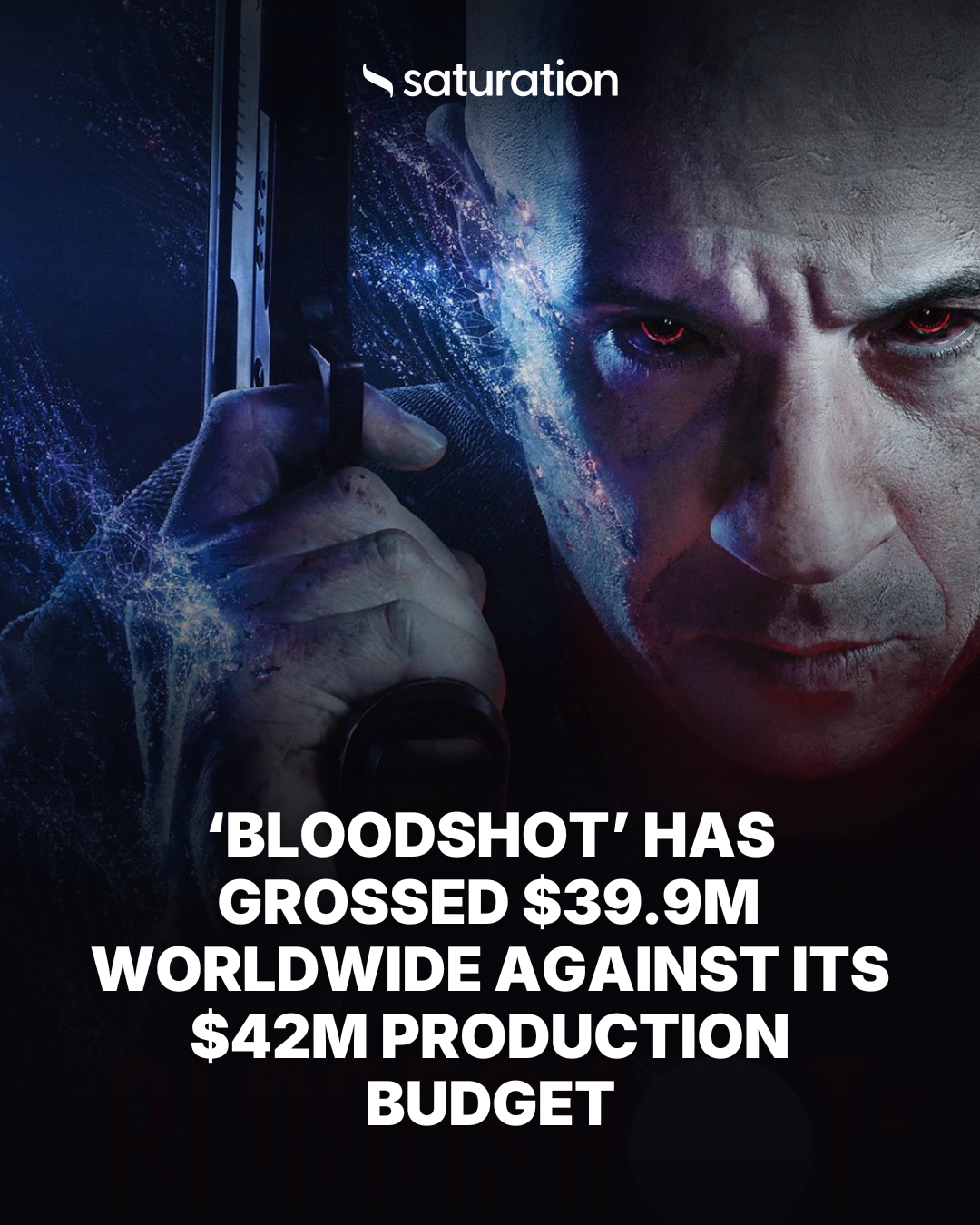 Bloodshot share card
