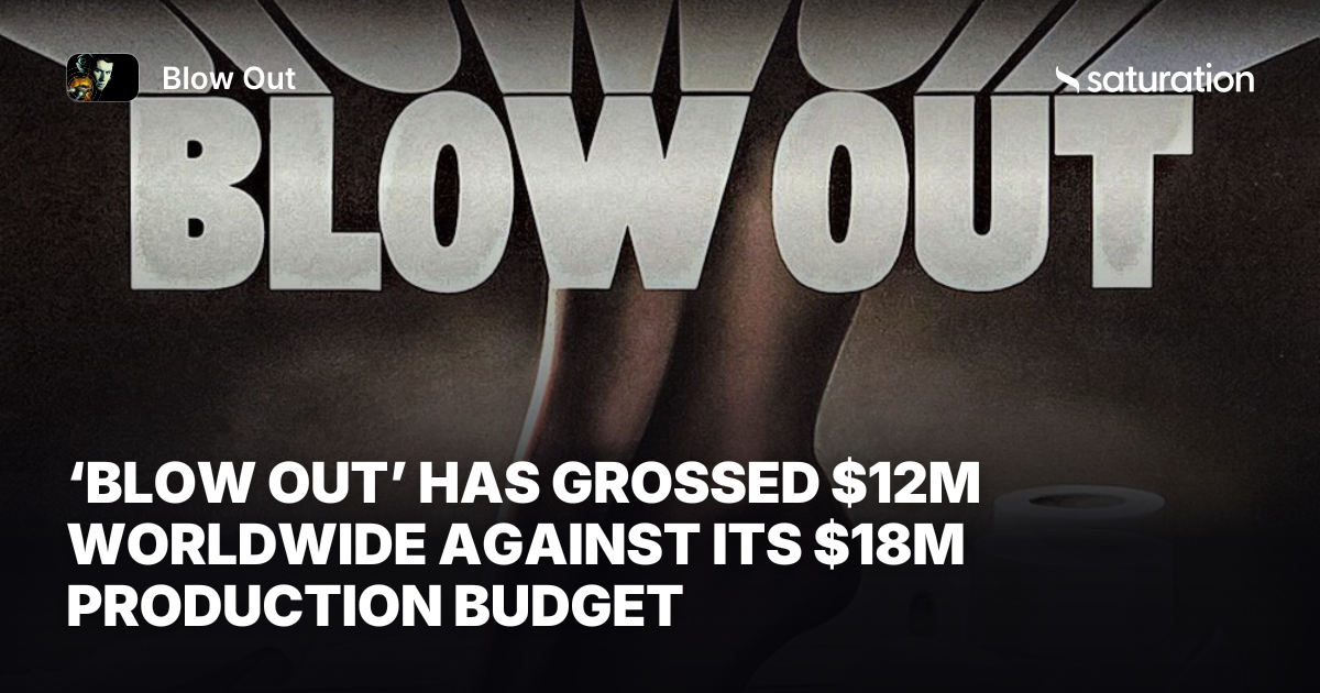 Blow Out share card