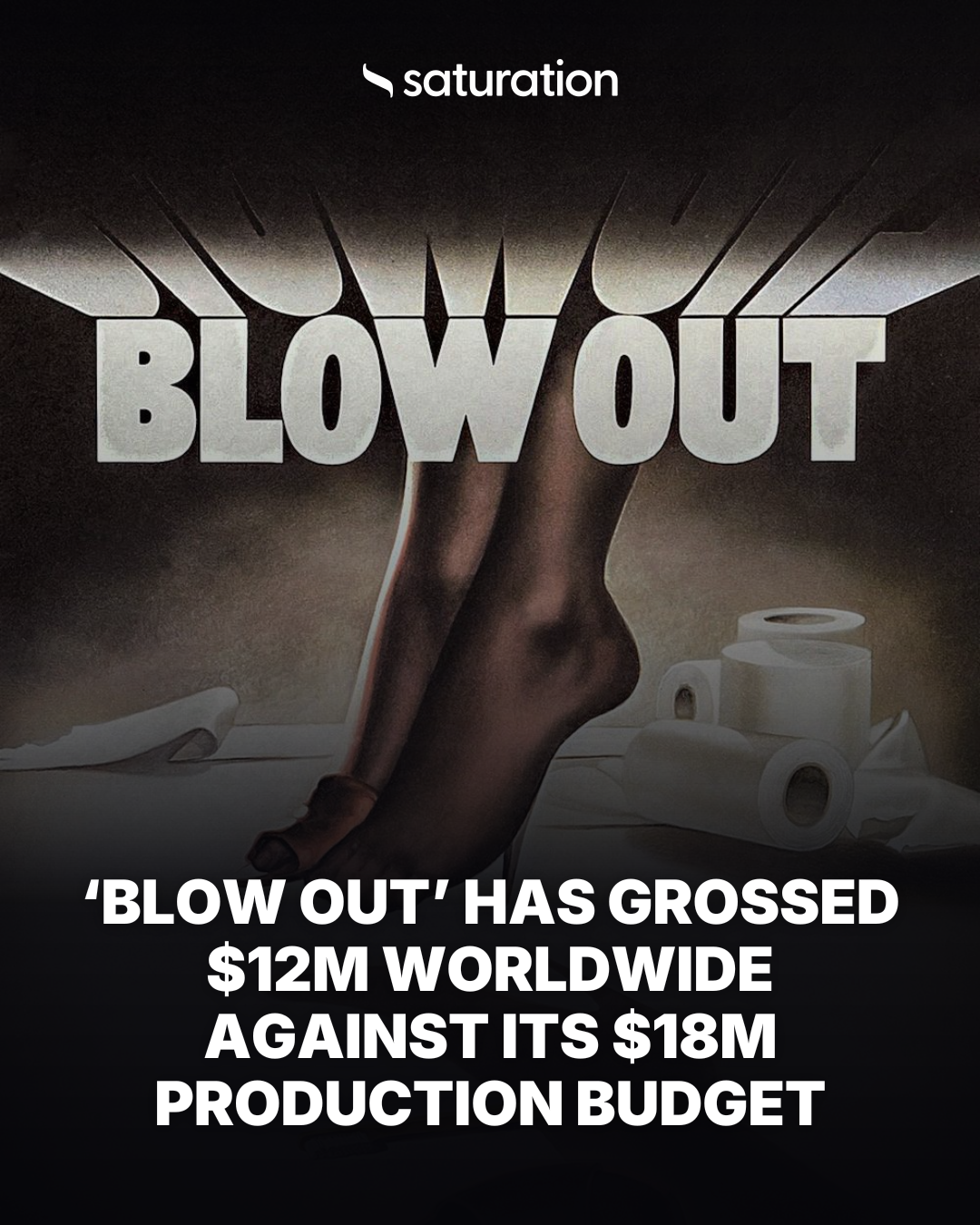 Blow Out share card