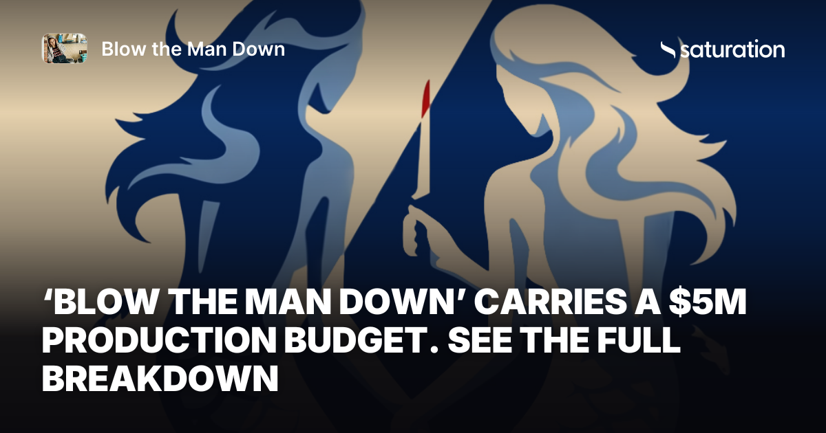 Blow the Man Down share card