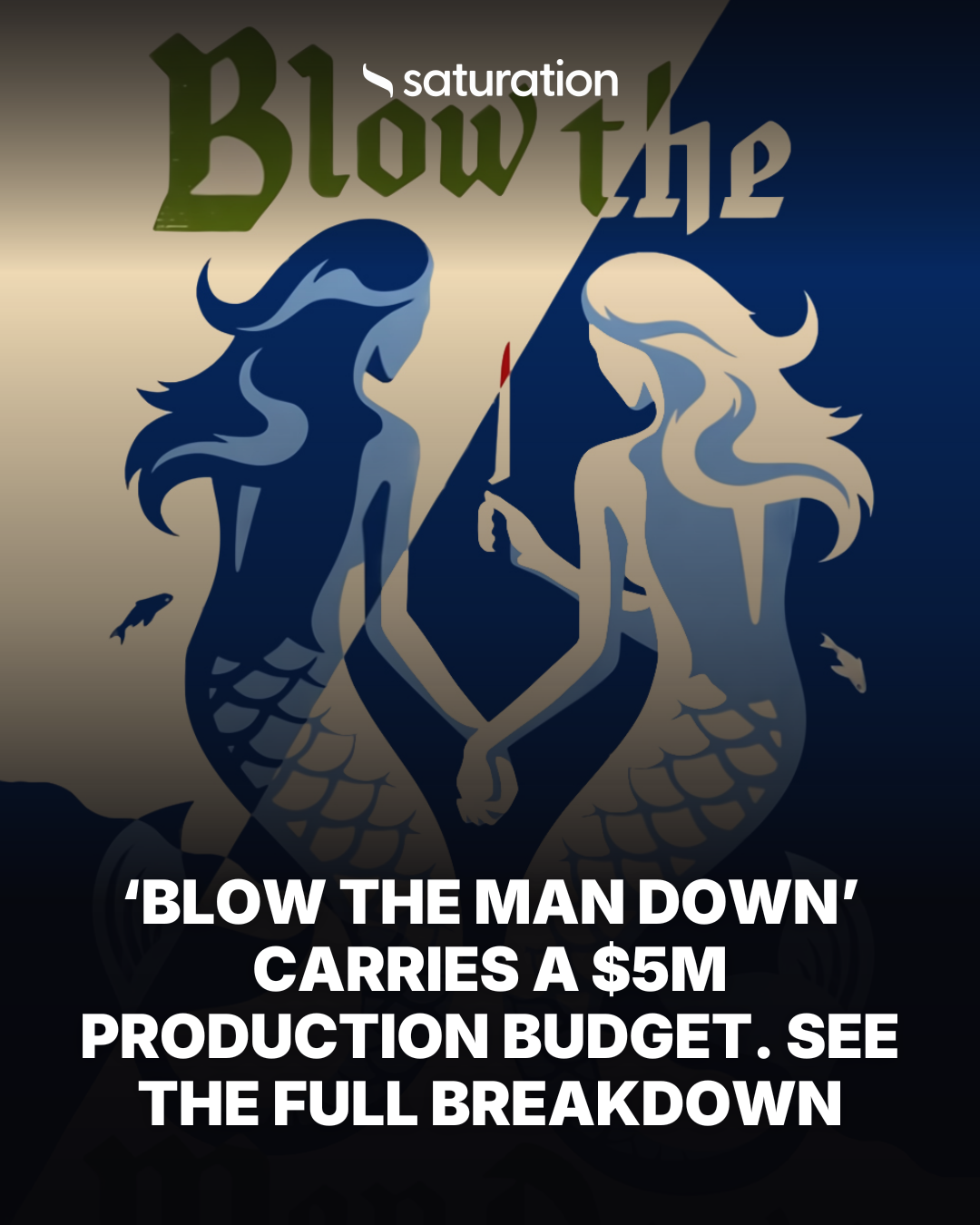 Blow the Man Down share card