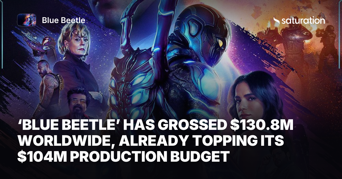 Blue Beetle share card