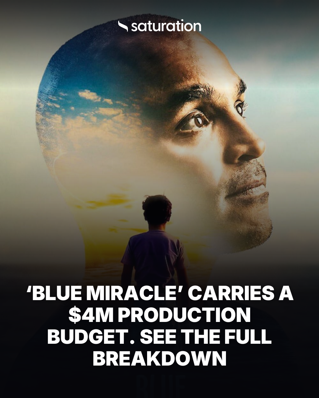 Blue Miracle share card