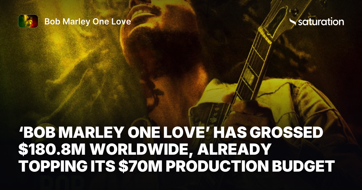 Bob Marley One Love share card