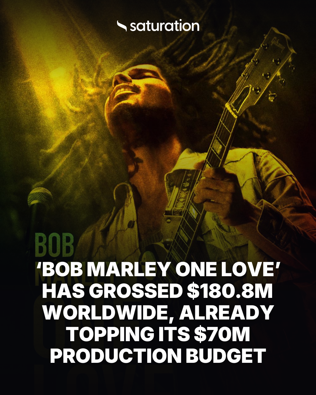 Bob Marley One Love share card