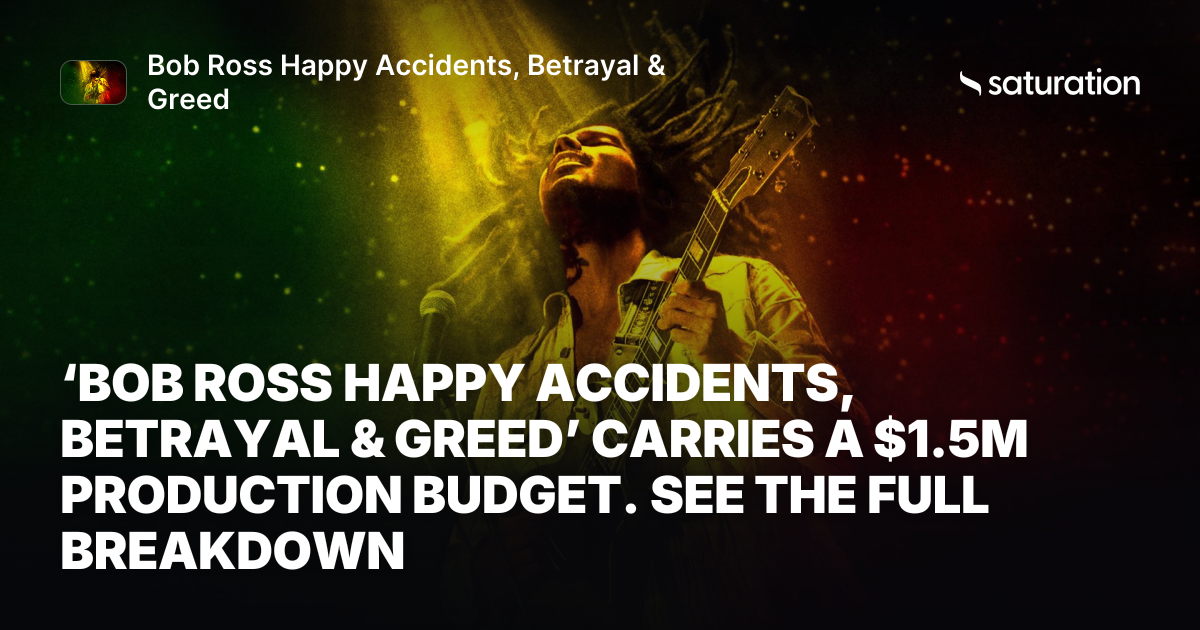 Bob Ross Happy Accidents, Betrayal & Greed share card