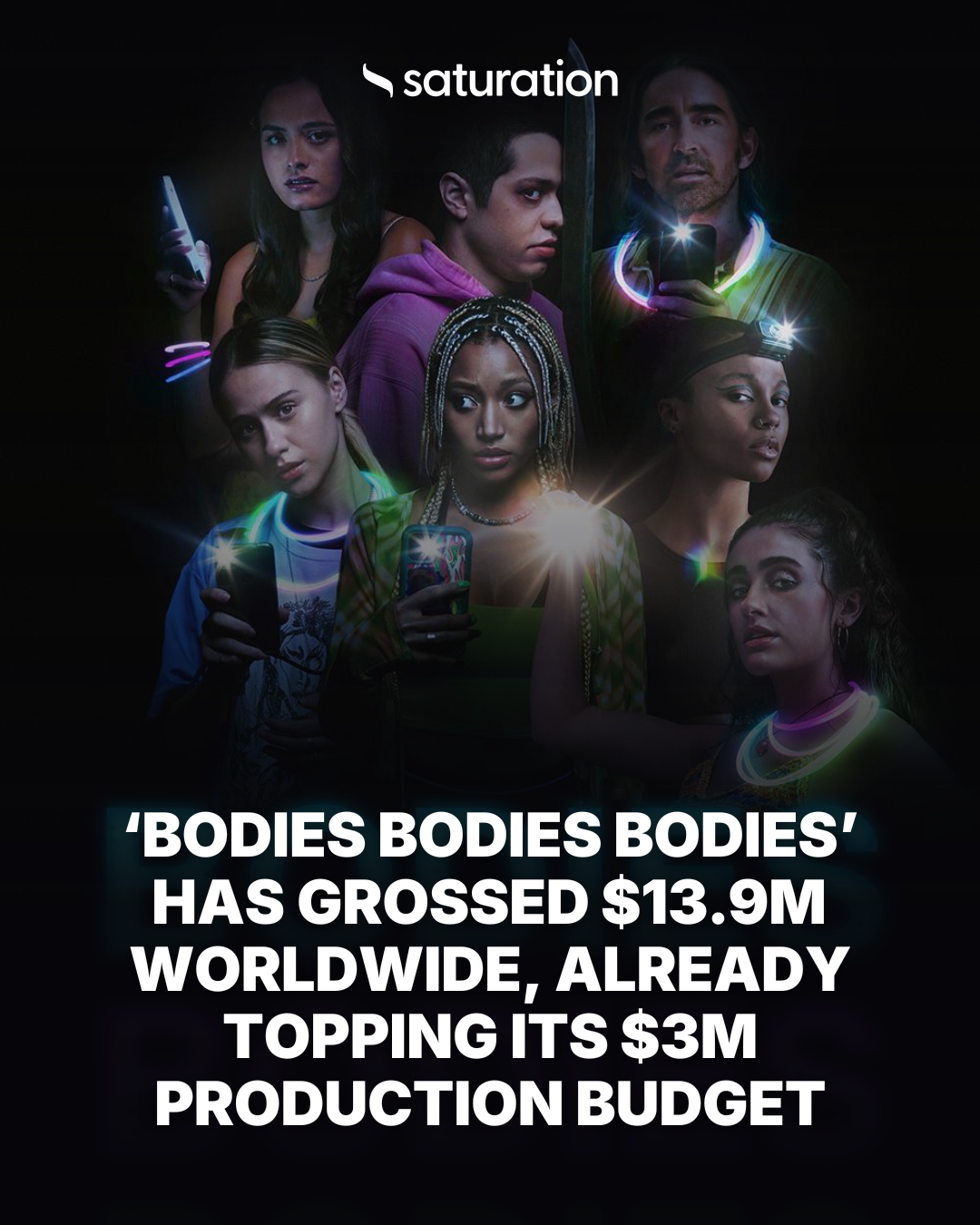 Bodies Bodies Bodies share card