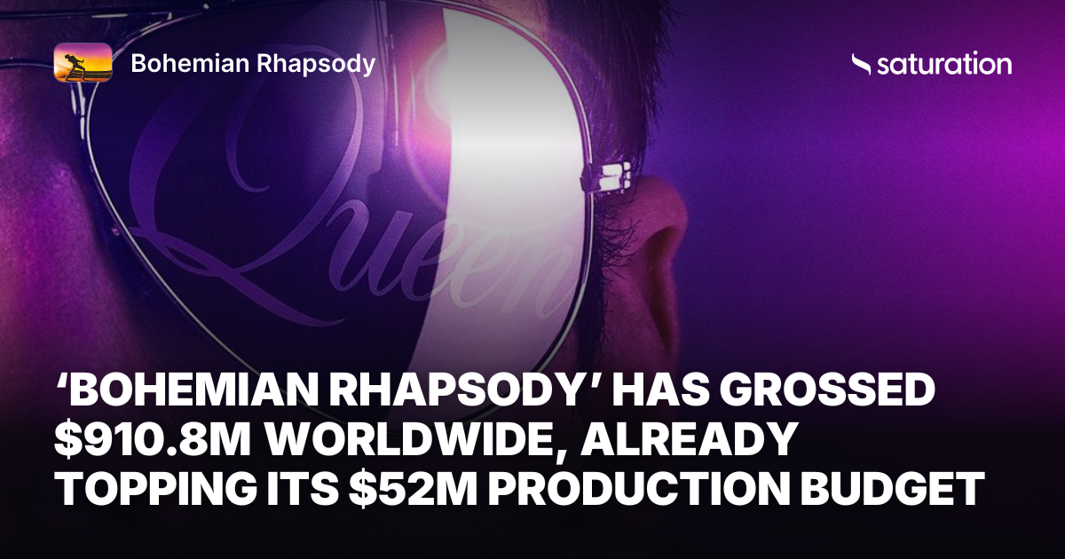 Bohemian Rhapsody share card