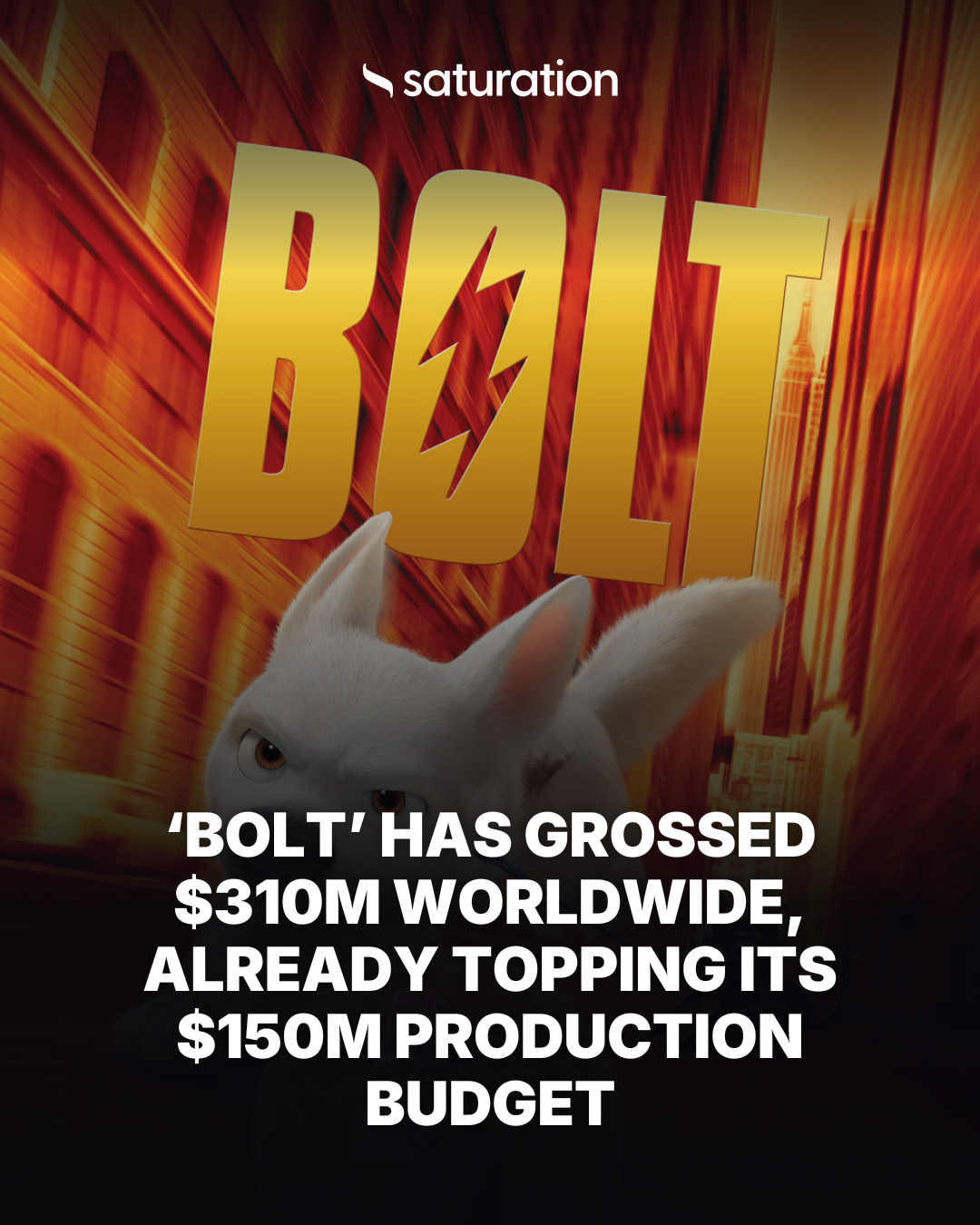 Bolt share card