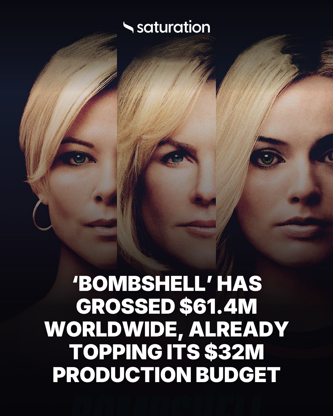 Bombshell share card