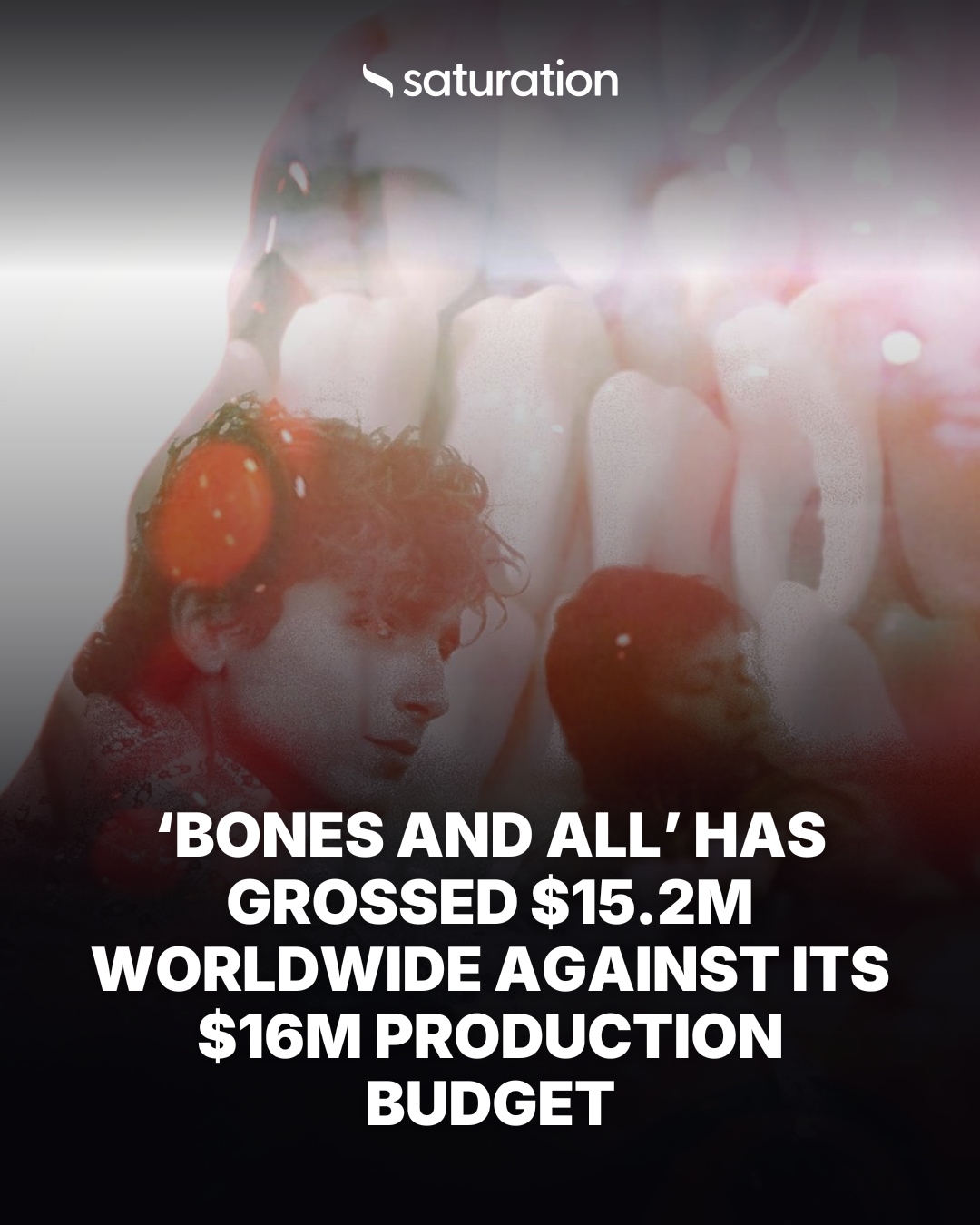 Bones and All share card